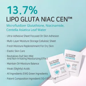 Masca cu efect de iluminare APLB Gluthatione Niacinamide Sheet Mask