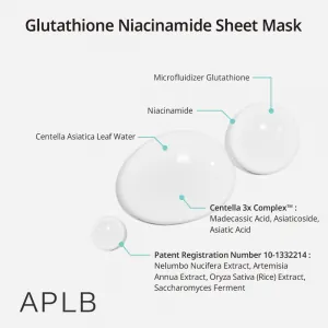 Masca cu efect de iluminare APLB Gluthatione Niacinamide Sheet Mask