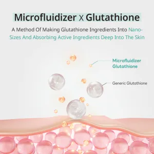 Crema Hidratanta Antioxidanta APLB Glutathione Niacinamide Facial Cream