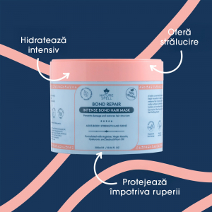 Masca Reparatoare Nature Spell Bond Repair Intense Hair Mask
