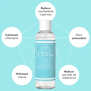 Lotiune Tonica cu Centella Asiatica - Cos DE BAHA Centella Facial Toner 
