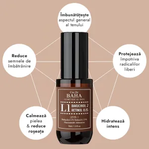 Ser cu retinol Level 1 - Cos DE BAHA L1 Bakuchiol 2% + Retinol 0.15% Serum 30ml 