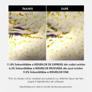 Crema de Ochi Impotriva Ridurilor Medicube Deep lifting Peptide Eye Cream