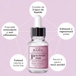 Ser cu Peptide - Cos DE BAHA Peptide Complex Facial Serum