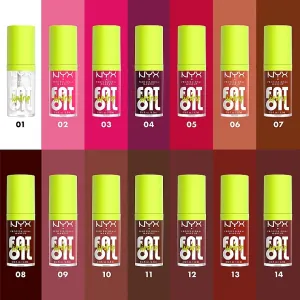 Ulei pentru buze NYX Professional Makeup Fat Oil Lip Drip