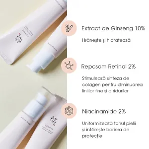 Ser pentru Zona Ochilor cu Ginseng si Retinol Beauty of Joseon Revive Eye Serum