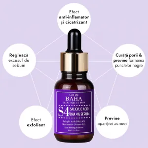 Ser anti acnee cu Acid Salicilic 4% - Cos DE BAHA Salicylic Acid Serum S4