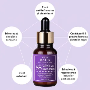 Ser anti-acnee cu Acid Salicilic 2% - Cos DE BAHA Salicylic Acid Serum SS