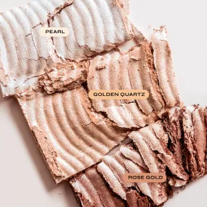 Paleta Iluminatoare Milani Stellar Lights Highlighter Palette Rose Glow