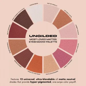 Paleta Farduri Milani Ungilded Eyeshadow Palette Most Loved Mattes