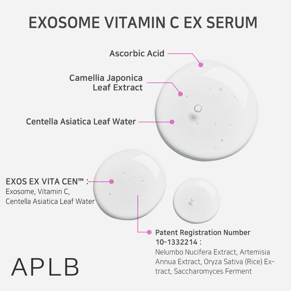 Ser antioxidant APLB Exosome Vitamin C Ex Serum