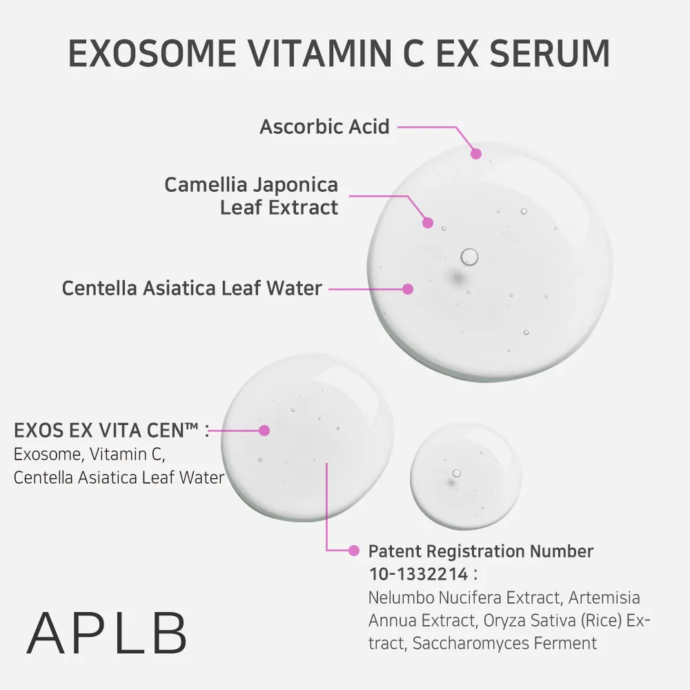 Ser antioxidant APLB Exosome Vitamin C Ex Serum