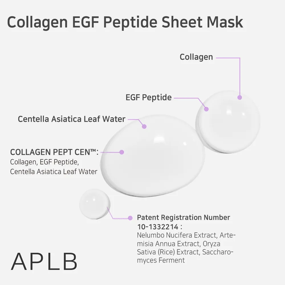 Masca hidratanta APLB Collagen EGF Peptide Sheet Mask