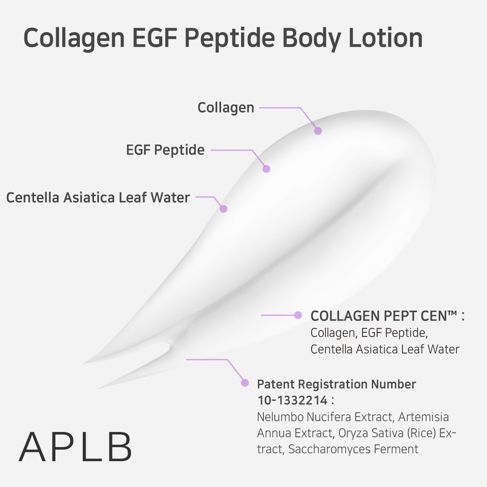 Lotiune De Corp APLB Collagen EGF Peptide Body Lotion