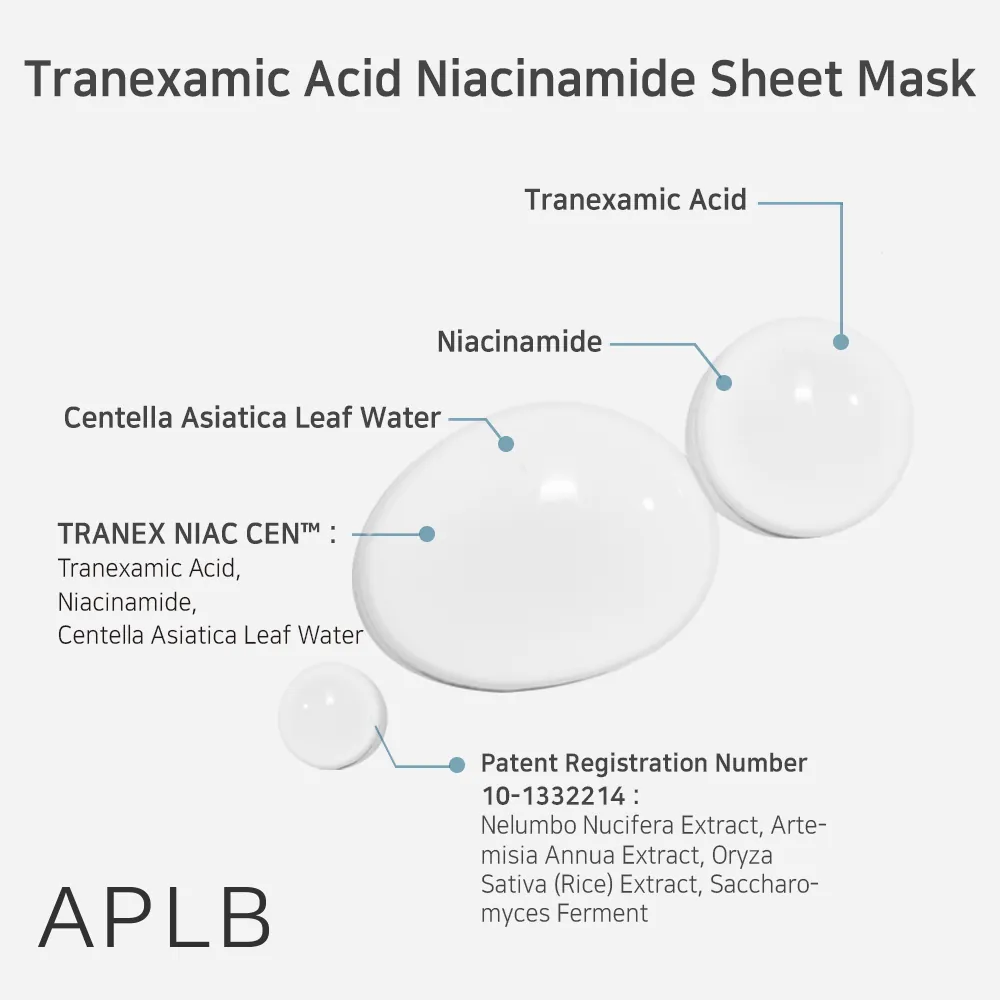 Masca luminozitate APLB Tranexamic Acid Niacinamide Sheet Mask