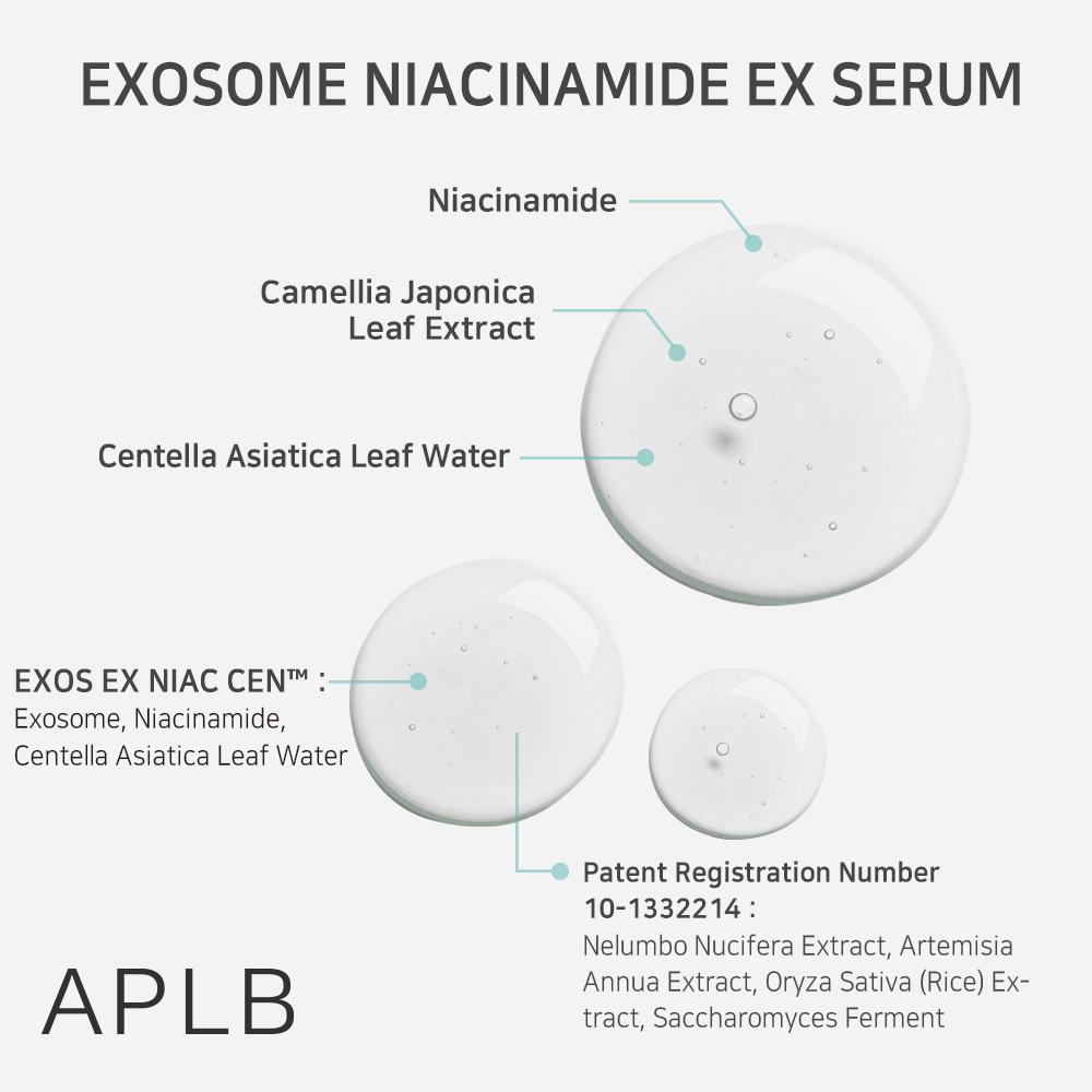 Ser facial APLB Exosome Niacinamide Ex Serum