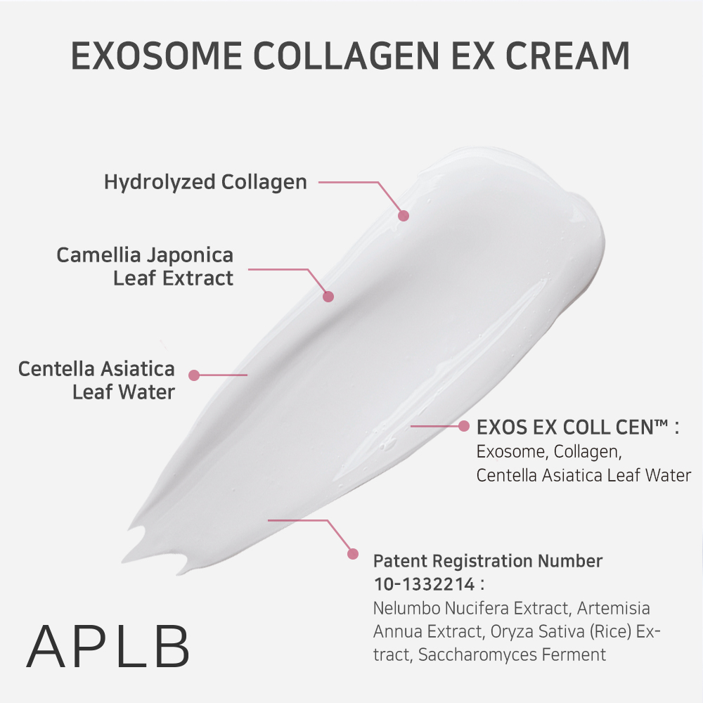 Crema de fata Exosome APLB Collagen Ex Cream
