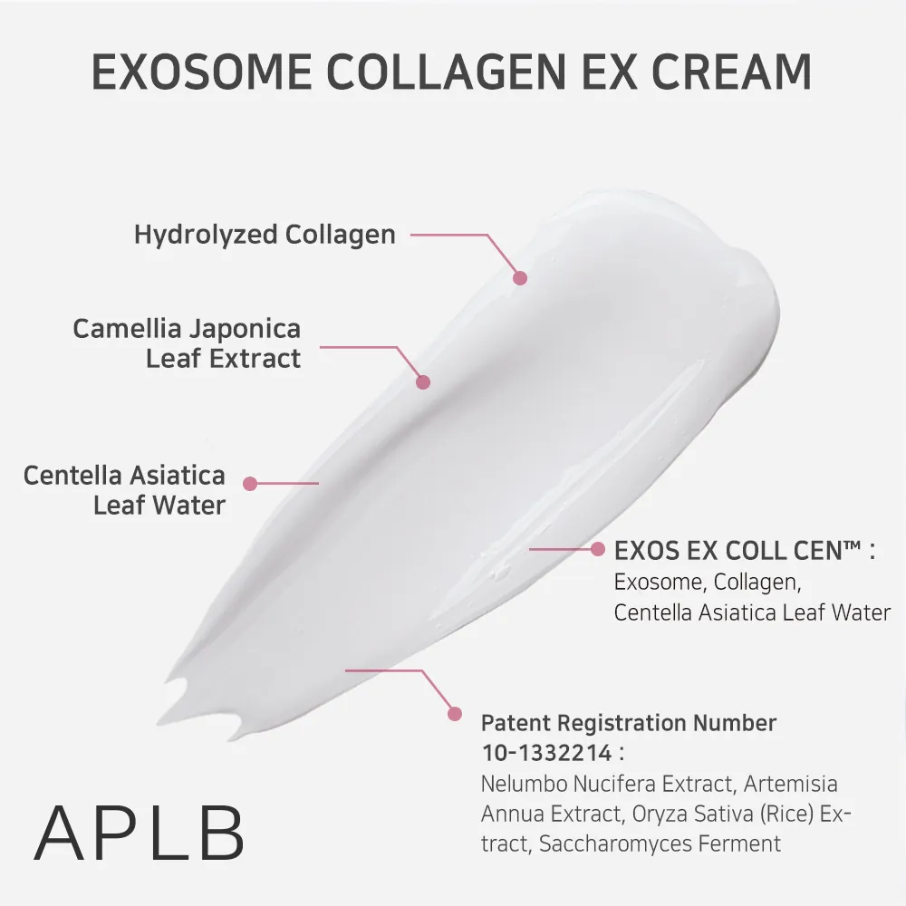 Crema de fata Exosome APLB Collagen Ex Cream