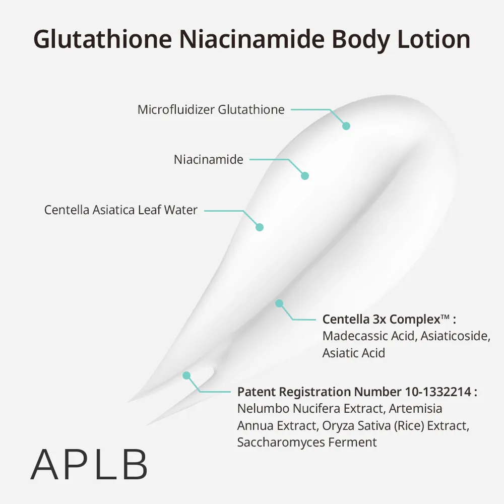 Lotiune de corp APLB Gluthatione Niacinamide Body Lotion