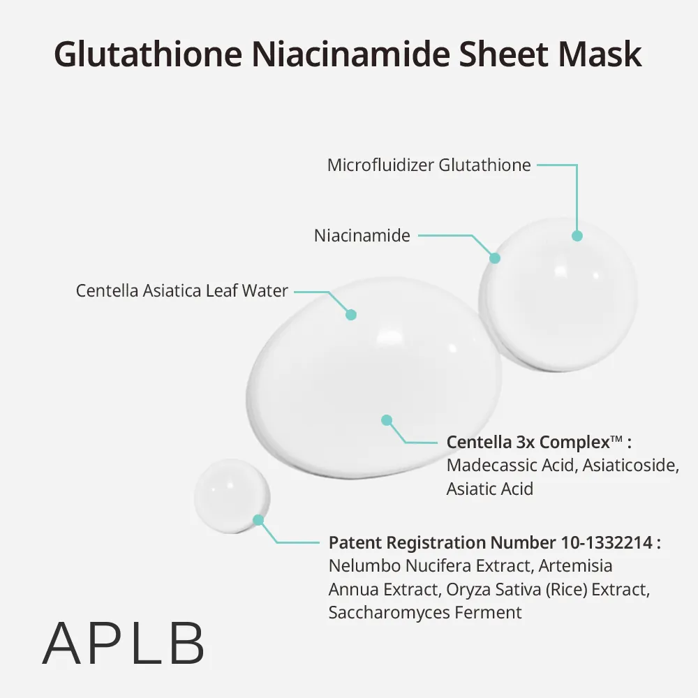 Masca cu efect de iluminare APLB Gluthatione Niacinamide Sheet Mask