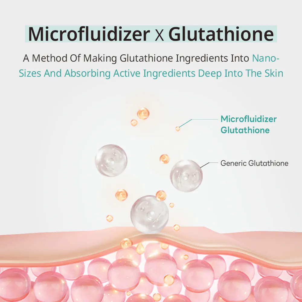 Crema Hidratanta Antioxidanta APLB Glutathione Niacinamide Facial Cream