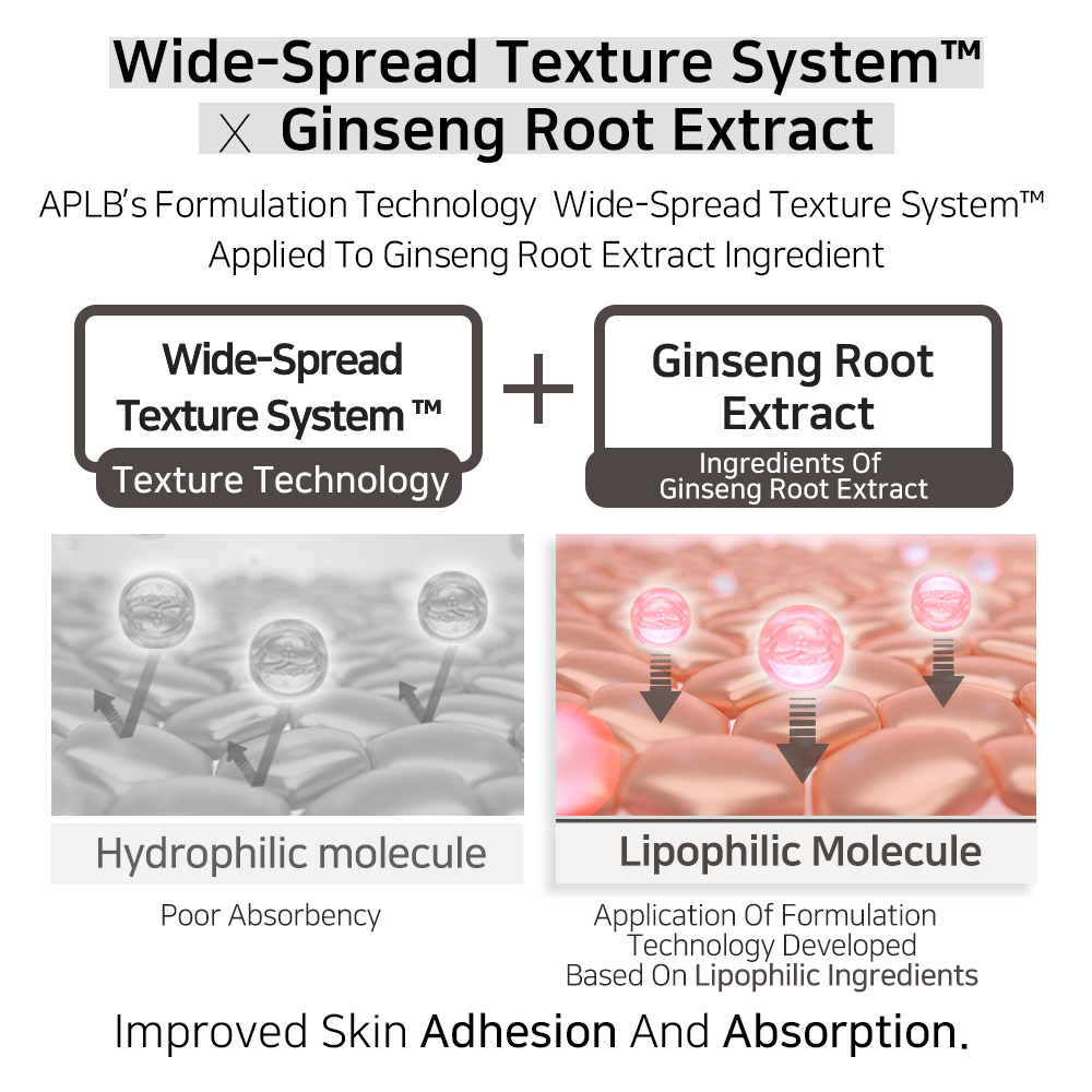 Crema revitalizanta pentru piele terna si riduri APLB Snail Mucin Ginseng Facial Cream