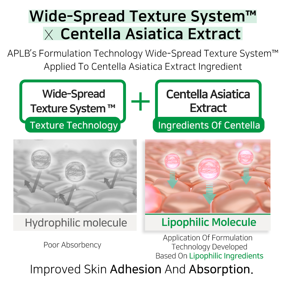 Crema exfolianta si calmanta APLB Aha Bha Pha Centella Facial Cream