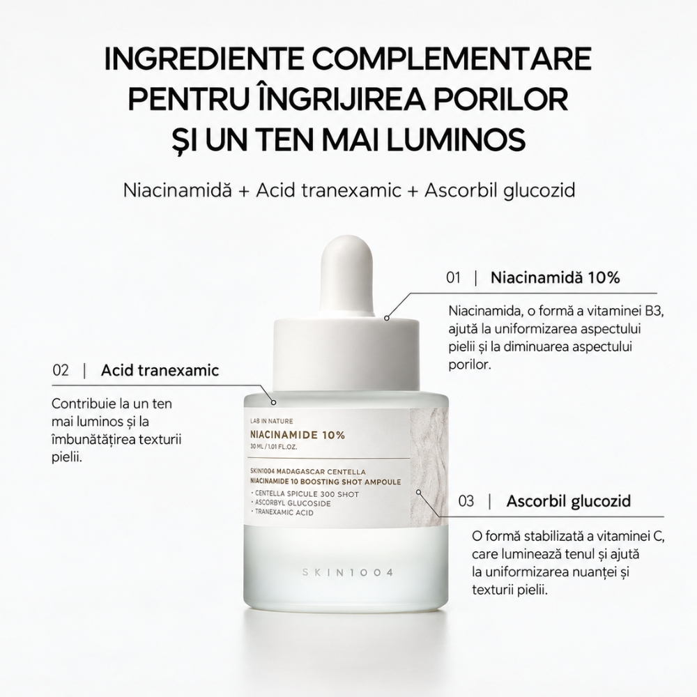 Ser de față cu 10% niacinamidă și Centella SKIN1004 Boosting — imaginea 2