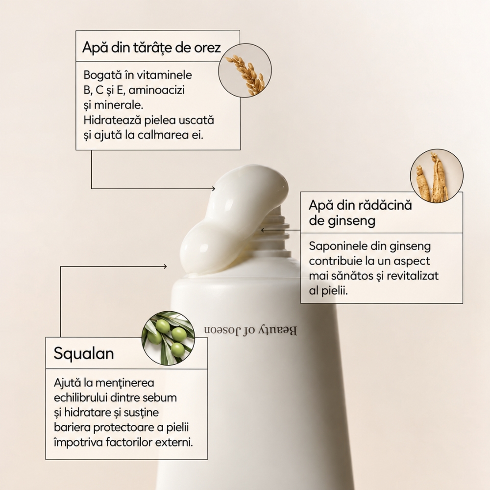 Crema Hidratanta Beauty of Joseon Dynasty Cream 100ml — imaginea 4