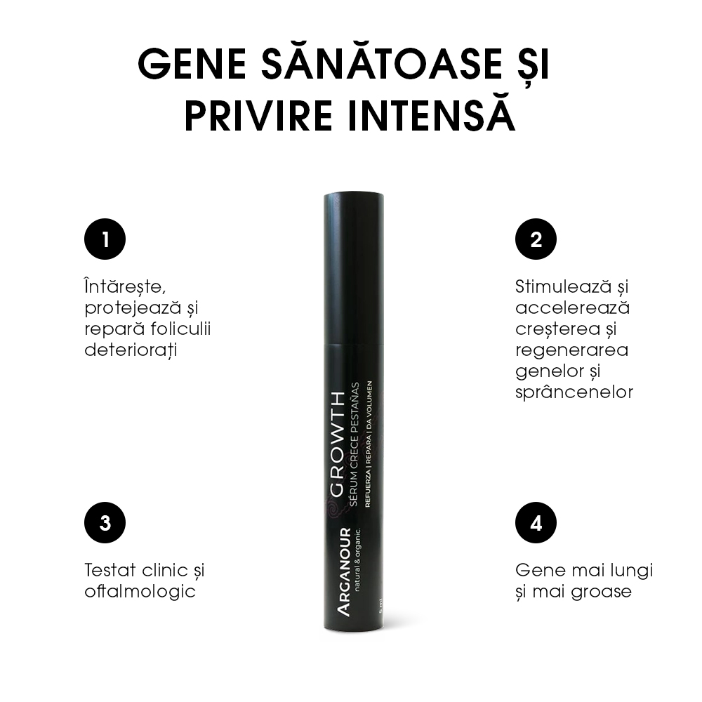 Ser BIO Reparator pentru Cresterea Genelor si Sprancenelor Arganour Growth Serum
