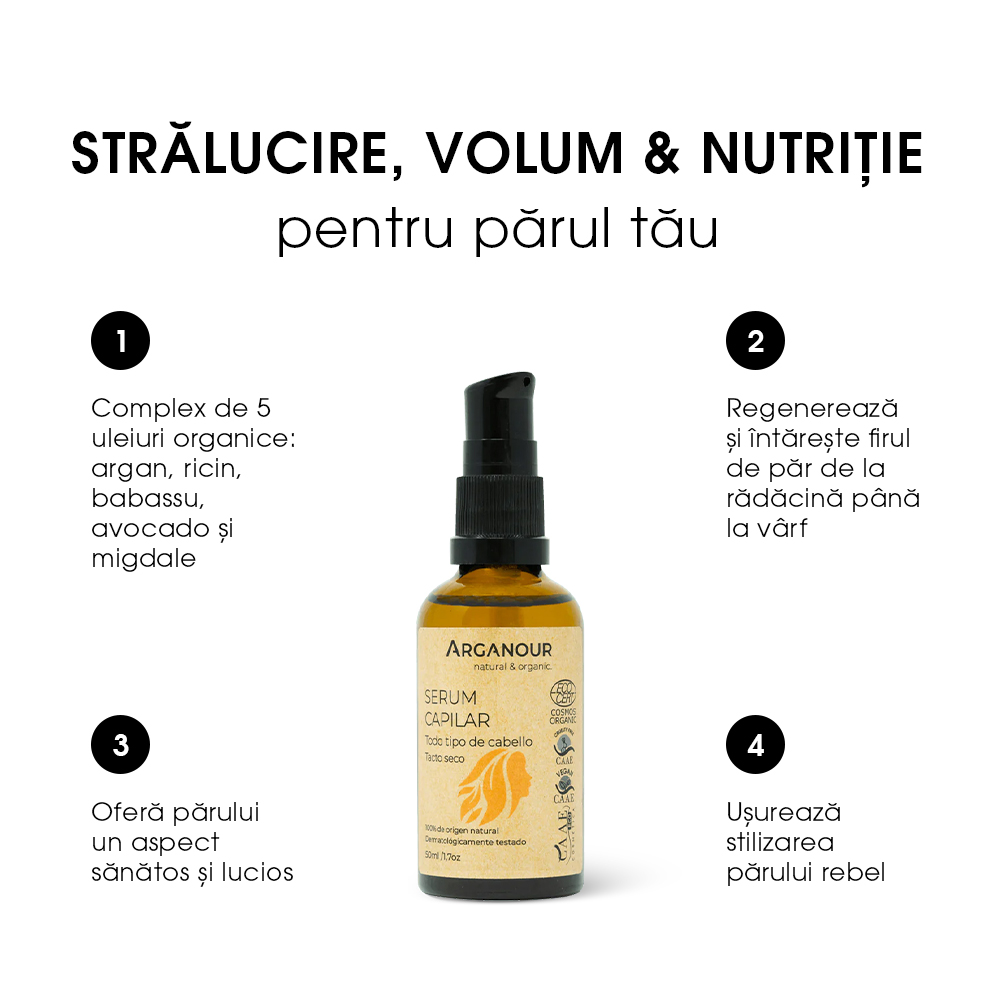 Ser BIO Reparator & Nutritiv pentru Par Arganour Hair Serum