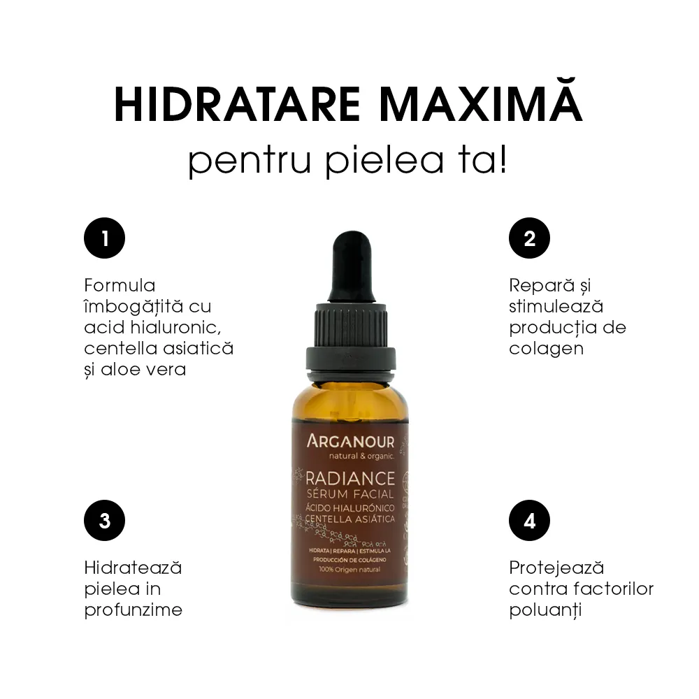 Ser BIO cu Hialuronic & Centella Arganour Radiance Face Serum