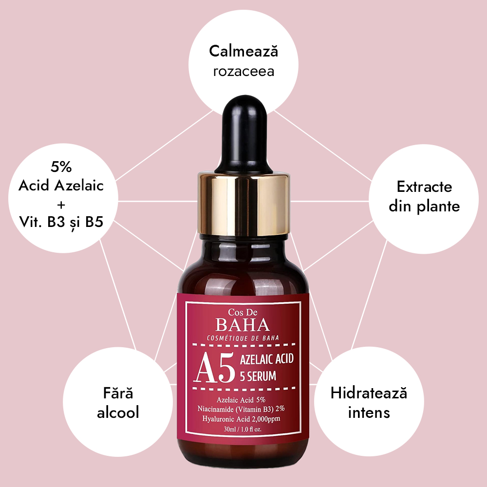 Ser pentru Imperfectiuni Cos de Baha Azelaic Acid 5% Serum A5