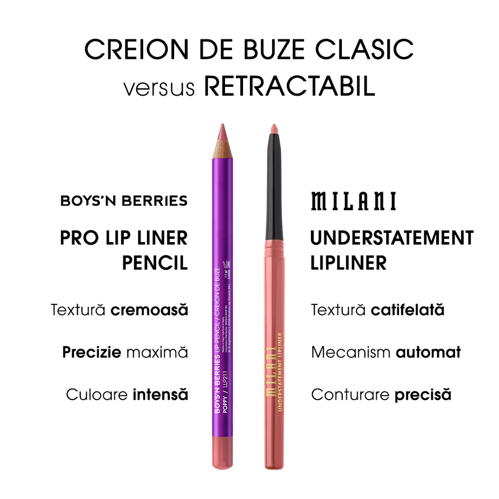 Creion Buze Boys`n Berries Pro Lip Liner Pencil Cardinal