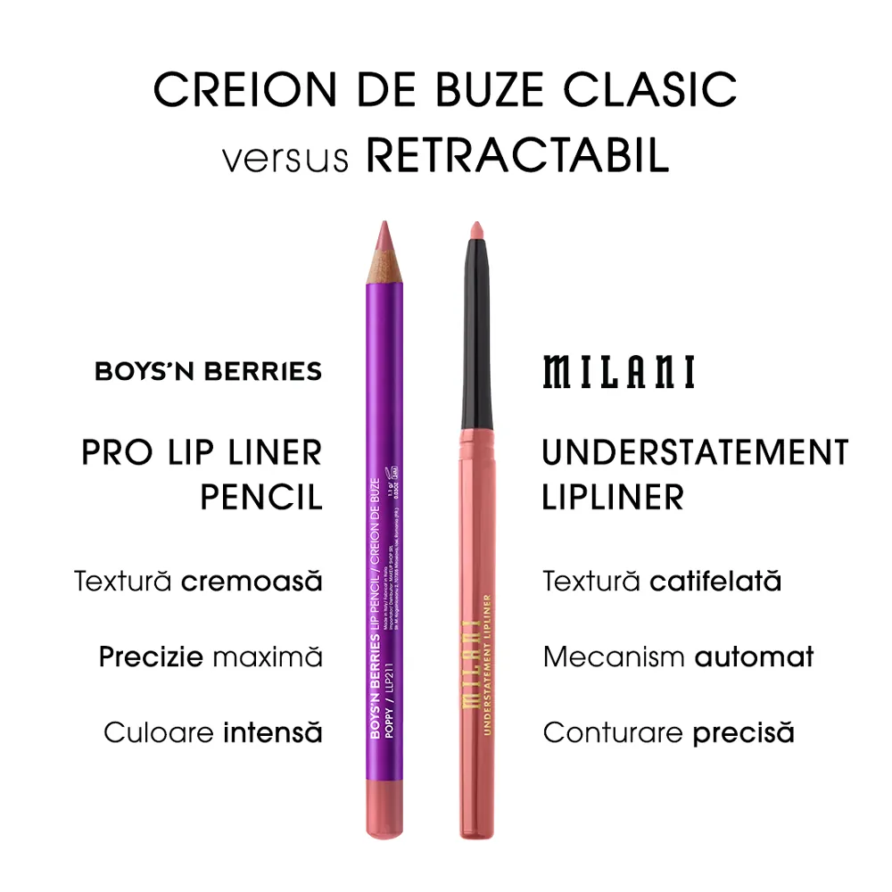Creion Buze Boys`n Berries Pro Lip Liner Pencil Quartz