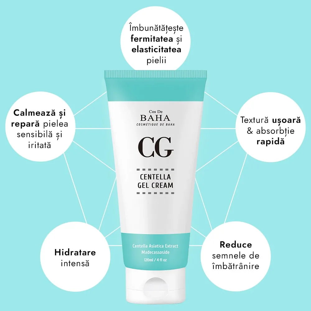 Gel Crema cu Centella Asiatica - Cos DE BAHA Centella Gel Cream 