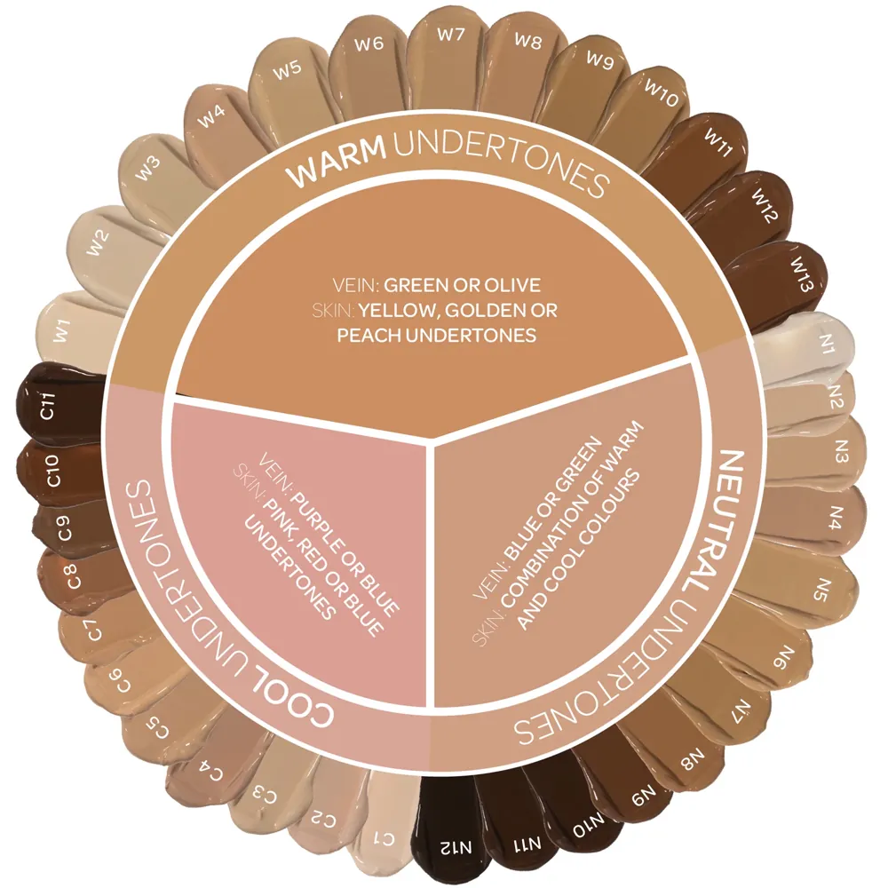 Fond de Ten BPerfect Chroma Cover Foundation Luminous