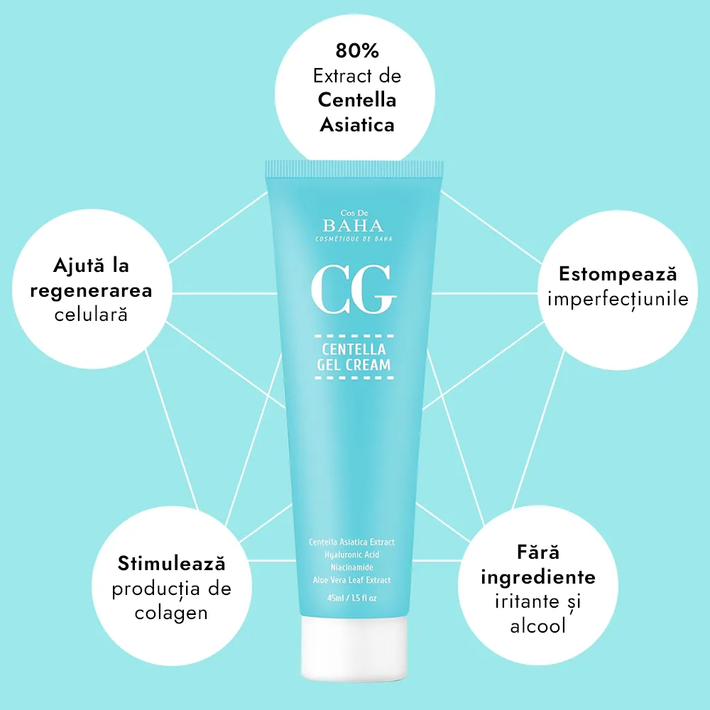 Gel Crema cu Centella Asiatica - Cos DE BAHA Centella Gel Cream 45 ml