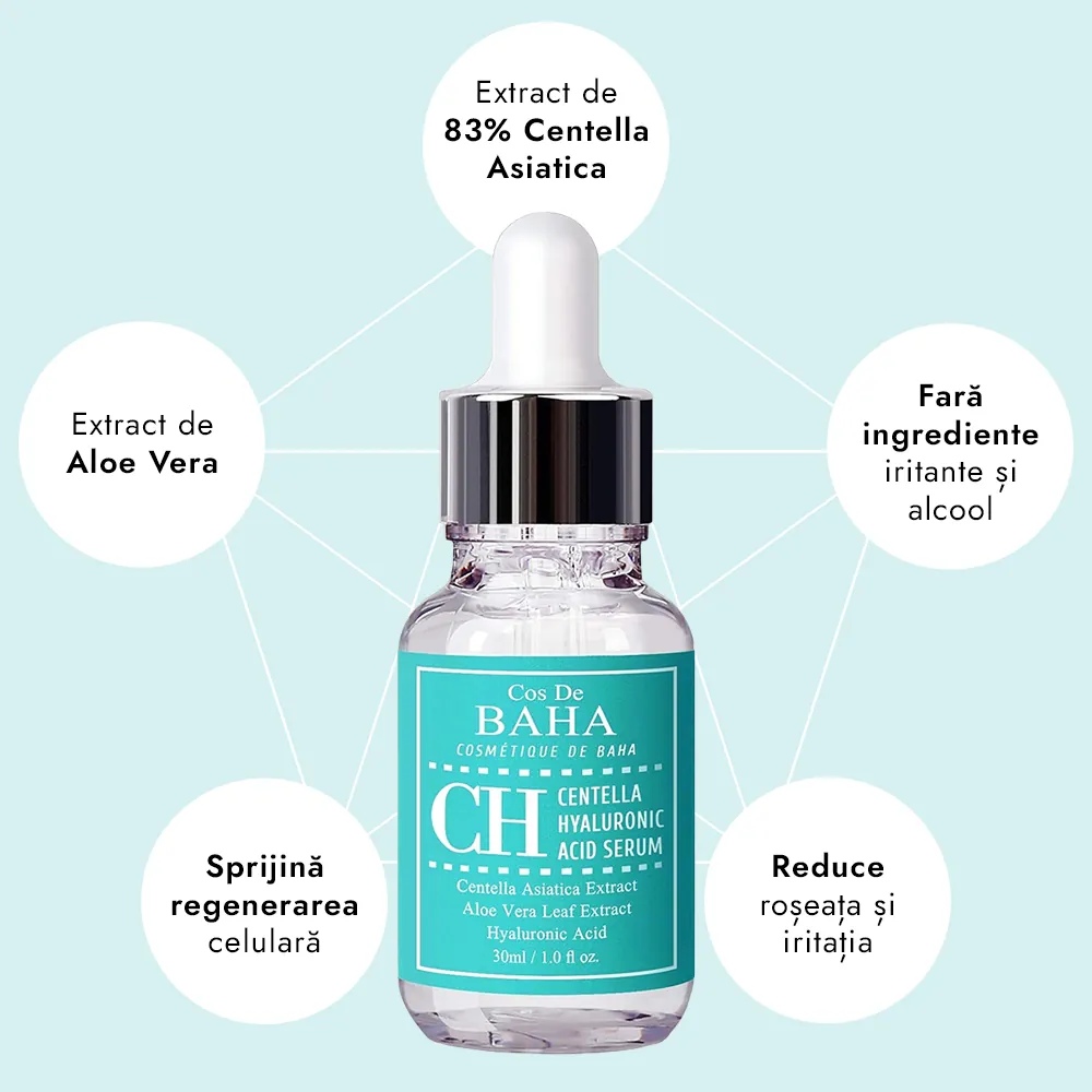 Ser cu Centella Asiatica Cos De Baha CH Centella Serum 30 ml