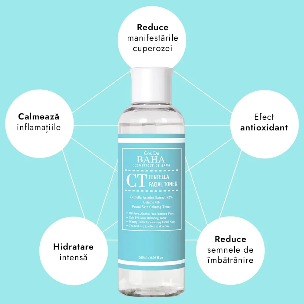 Lotiune Tonica cu Centella Asiatica - Cos DE BAHA Centella Facial Toner 