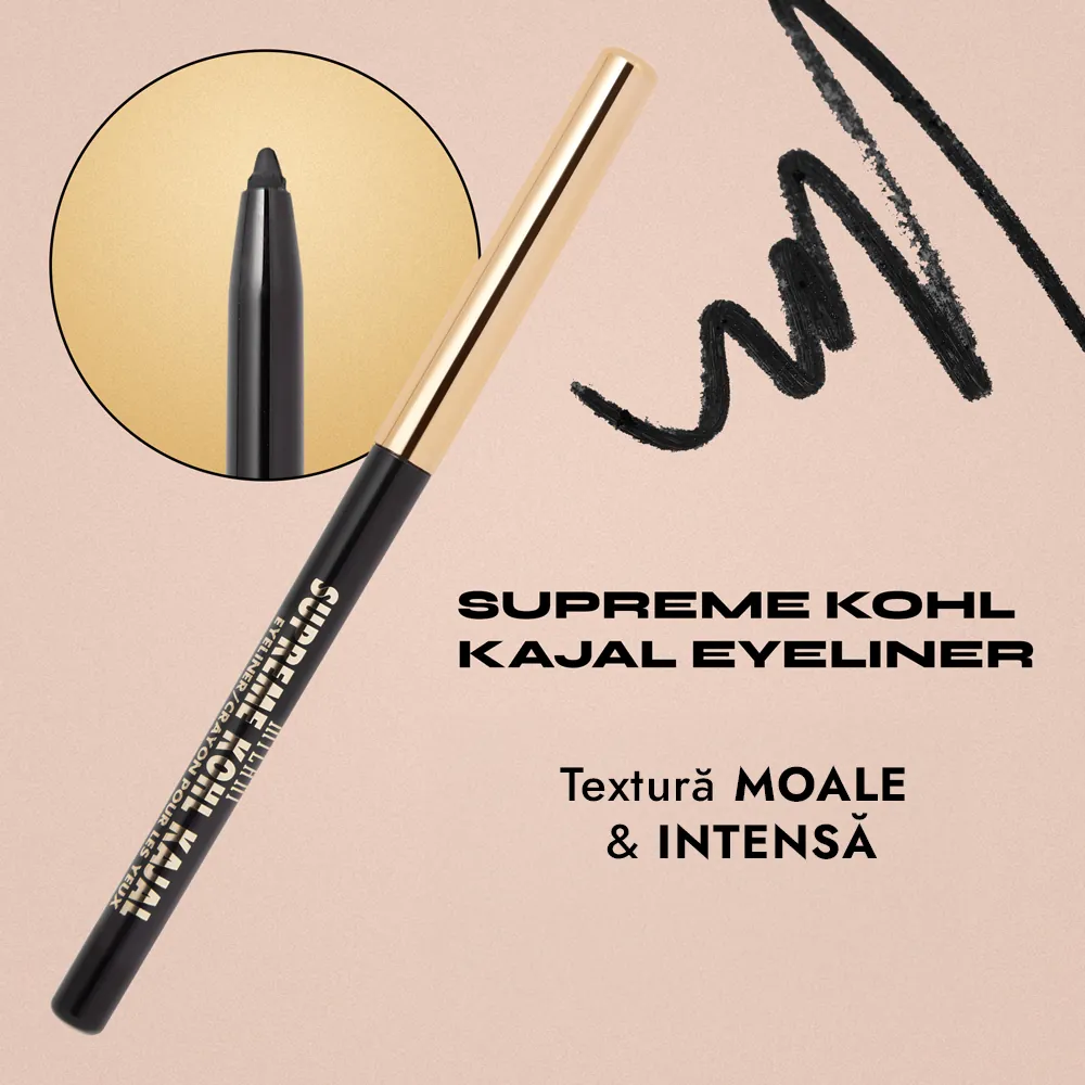 Creion Milani Supreme Kohl Kajal Eyeliner Blackest Black
