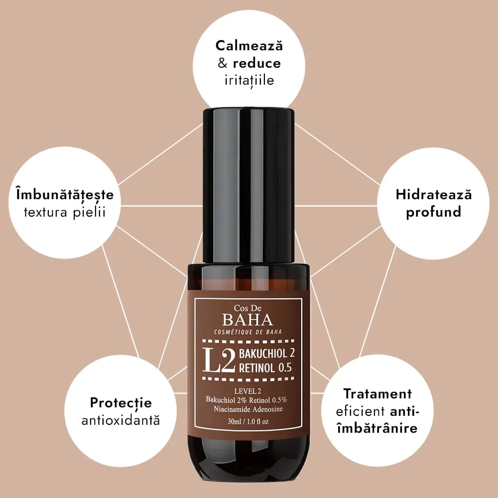 Ser cu Retinol Level 2 - Cos DE BAHA L2 Bakuchiol 2% + Retinol 0.5% Serum 30ml 