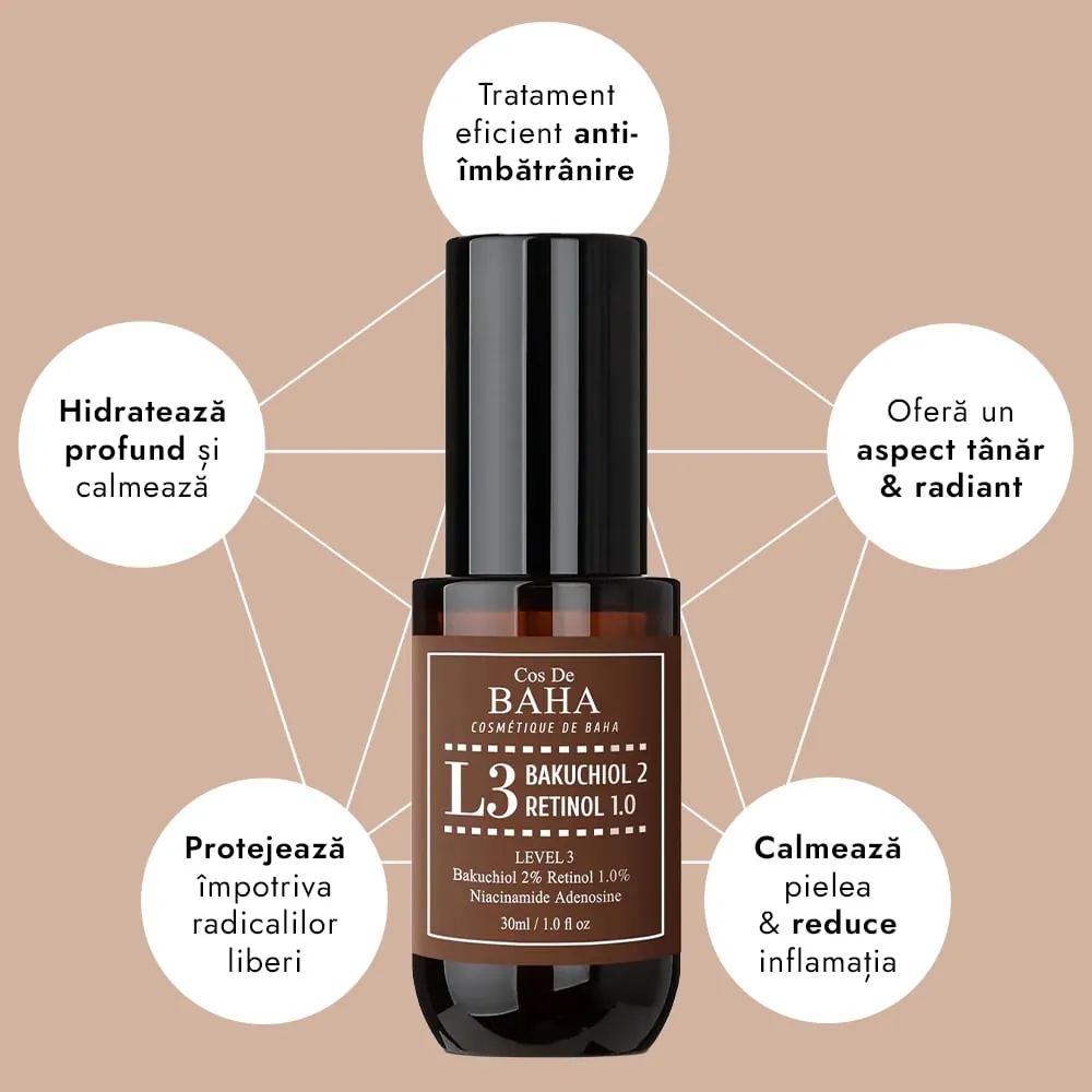 Ser cu Retinol Level 3 - Cos DE BAHA L3 Bakuchiol 2% + Retinol 1% Serum 30ml 