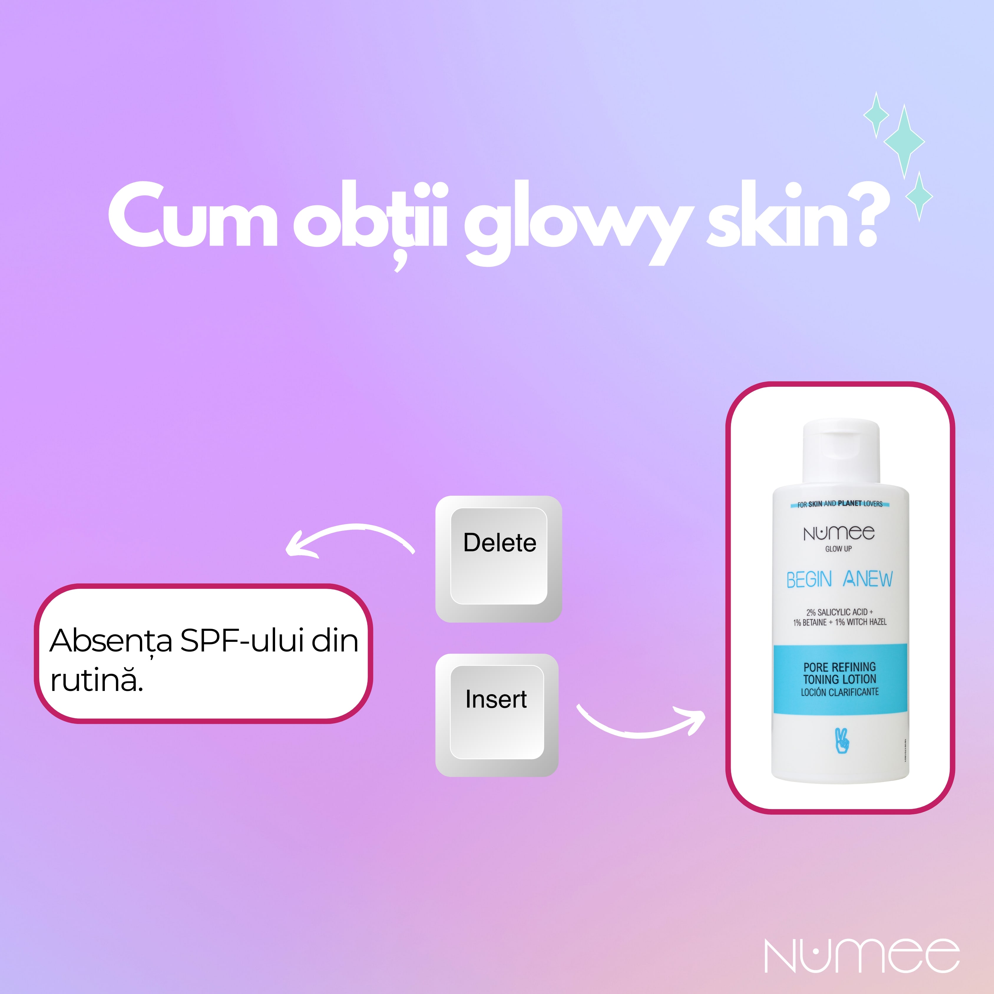 Lotiune Tonica Numee Glow Up Begin Anew Pore Refining Toning Lotion