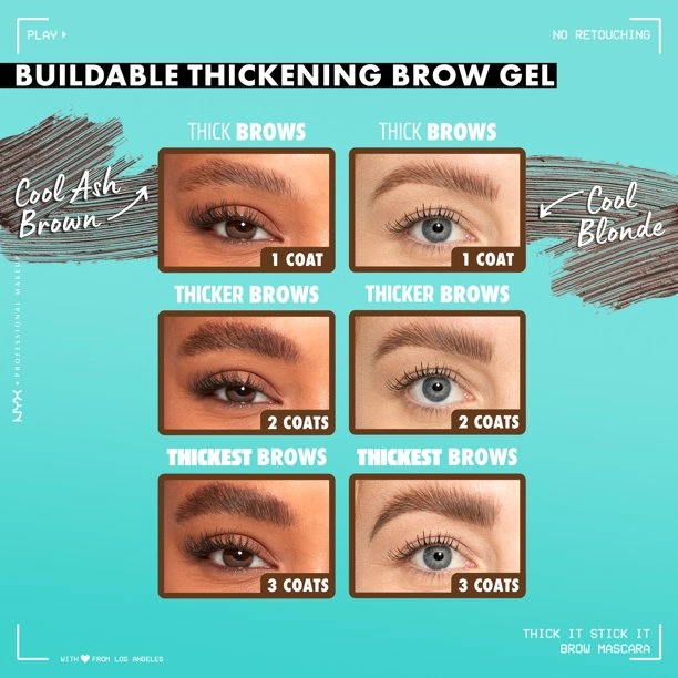 Mascara sprancene NYX Professional Makeup Thick it Stick it