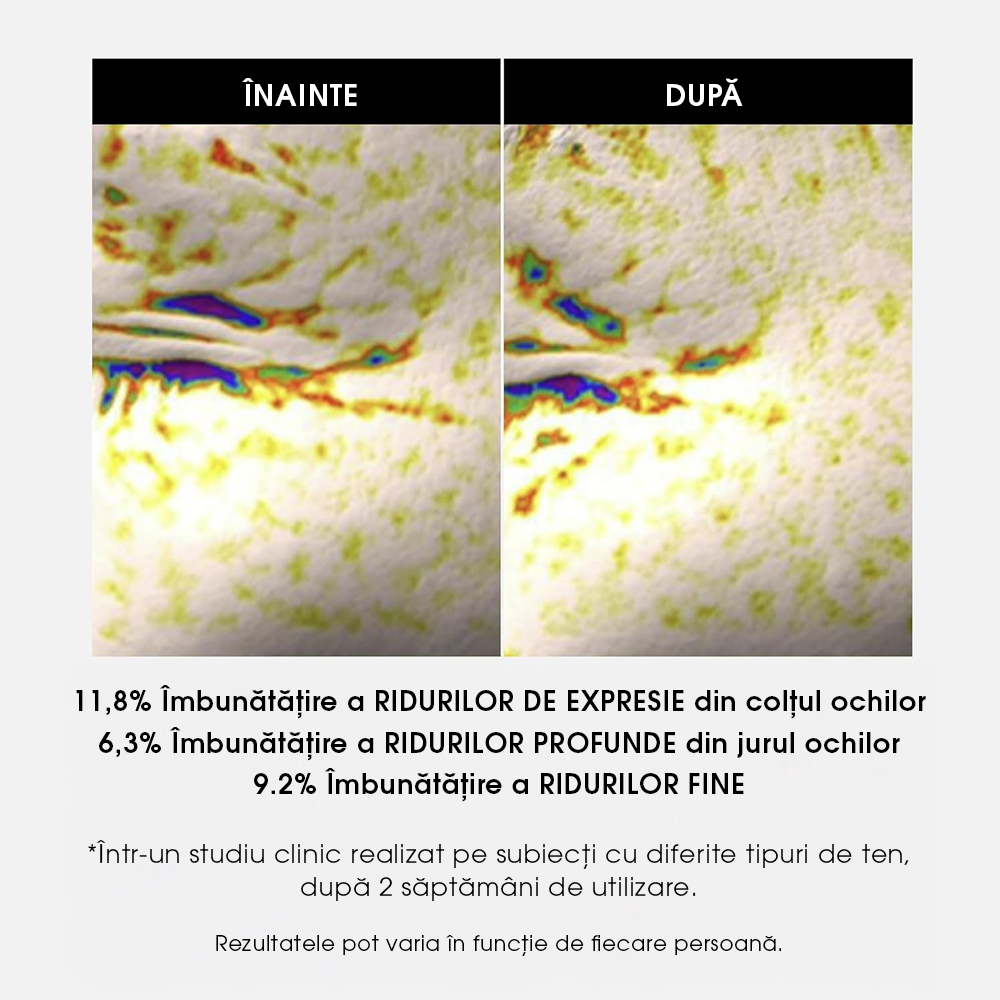 Crema de Ochi Impotriva Ridurilor Medicube Deep lifting Peptide Eye Cream