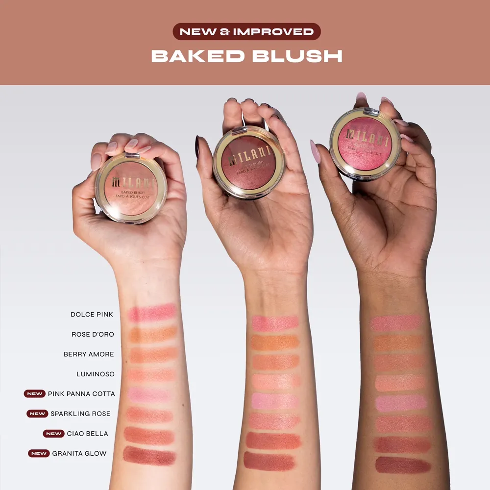 Fard de Obraz Milani Baked Blush Pink Panna Cotta