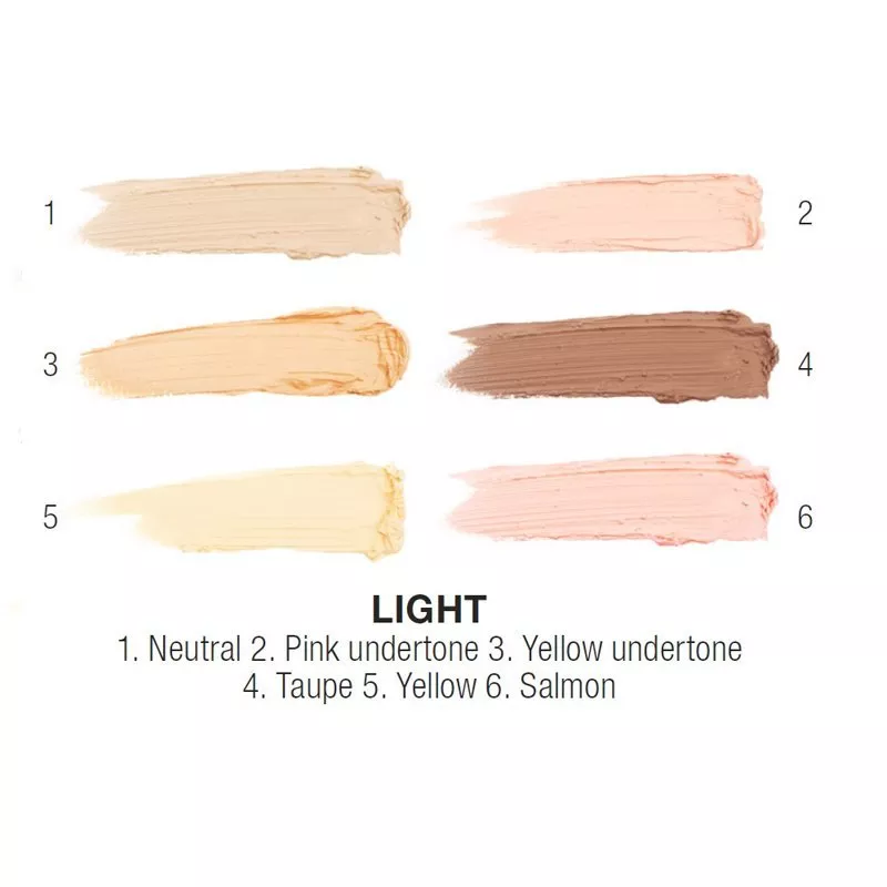 Paleta Corectoare NYX Professional Makeup Conceal, Correct, Contour LIGHT