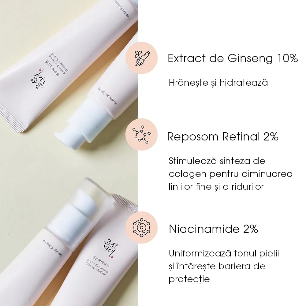 Ser pentru Zona Ochilor cu Ginseng si Retinol Beauty of Joseon Revive Eye Serum