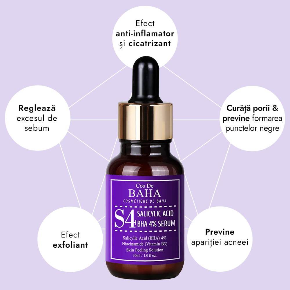 Ser anti acnee cu Acid Salicilic 4% - Cos DE BAHA Salicylic Acid Serum S4